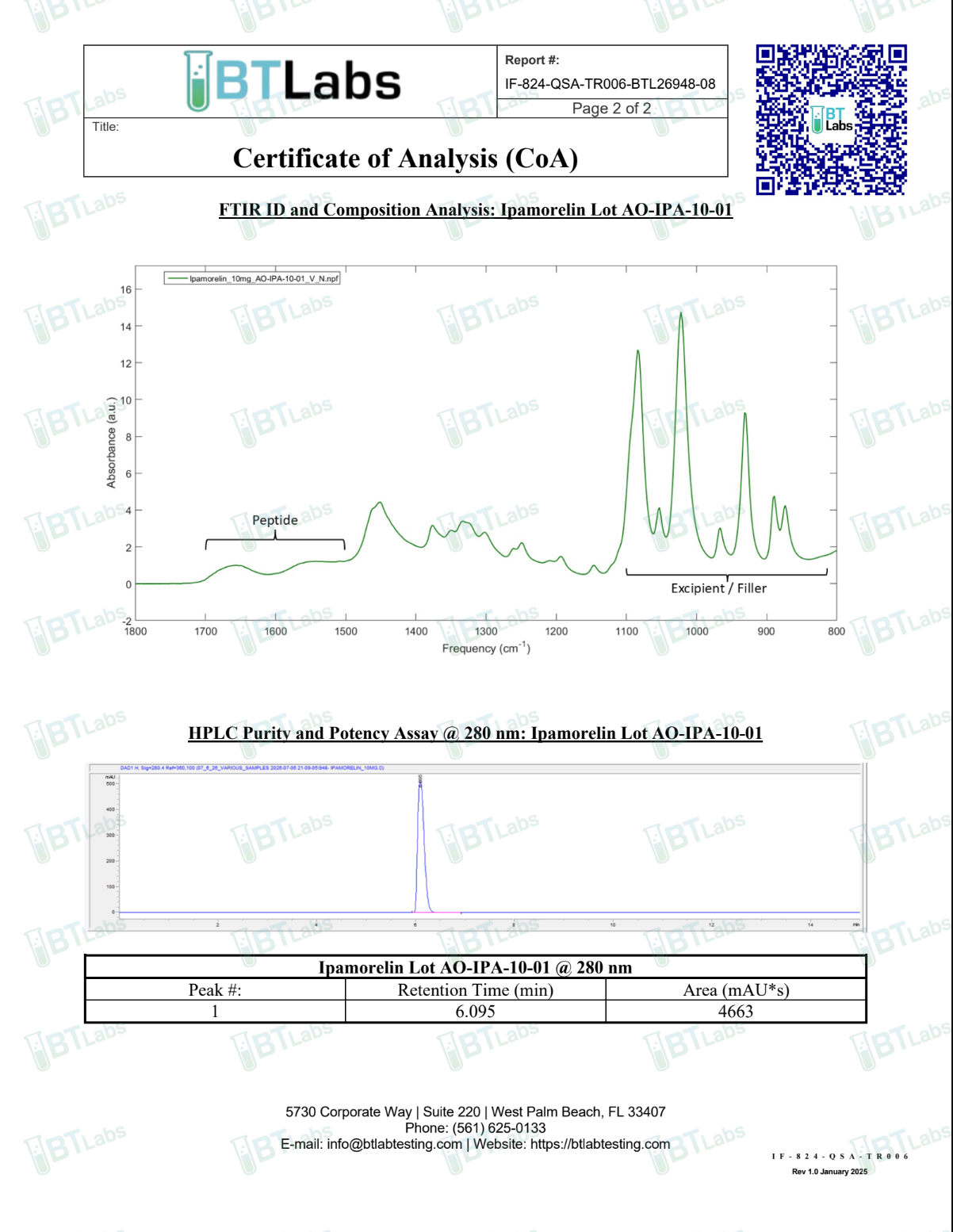 IPAMORELIN - Image 3