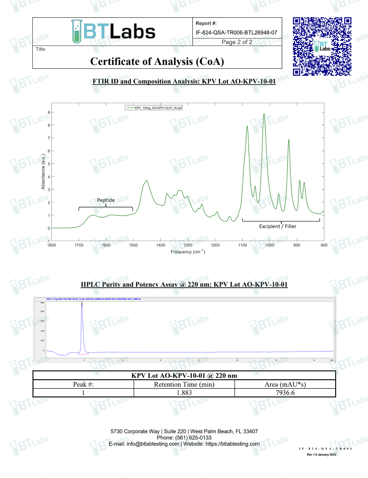 KPV - Image 3