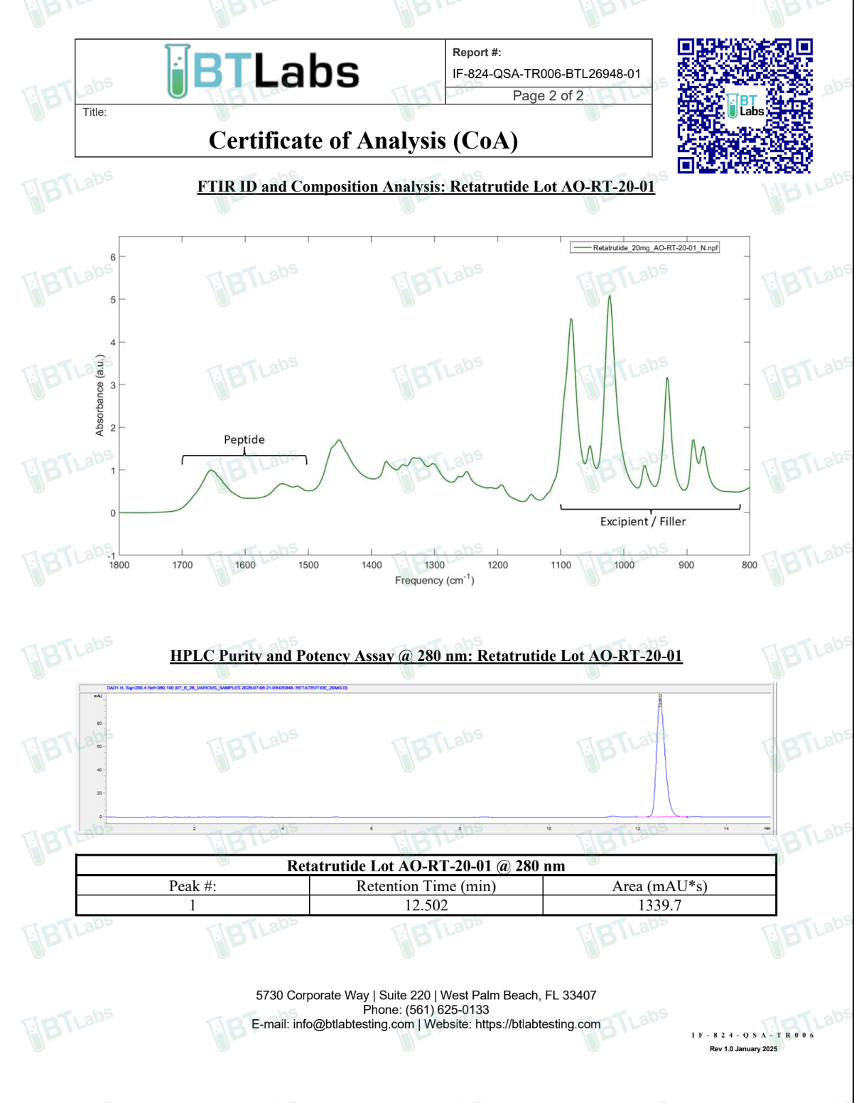 ALPHA RT (RETA) - Image 3